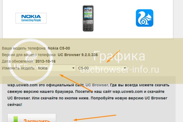 Hydra маркетплейс