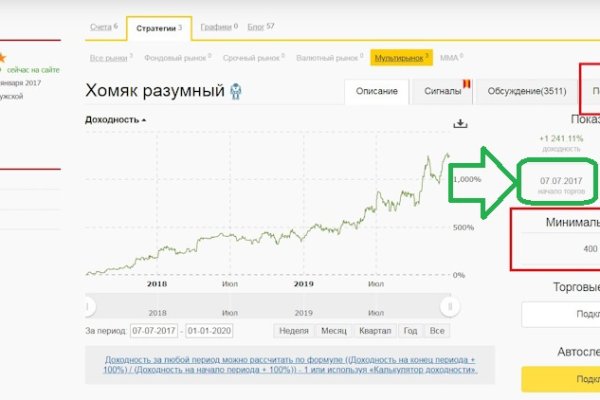 Кракен маркетплейс в тг