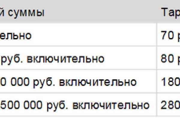 Кракен это сайт что продают