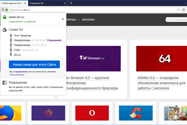 Что продают на сайте кракен