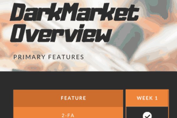 Kraken актуальные зеркала krakentor site