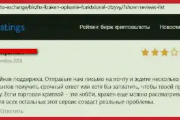 Кракен нарко шоп