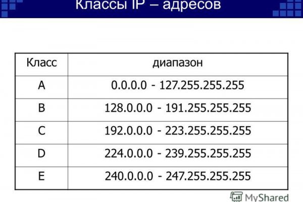 Кракен купить мефедрон