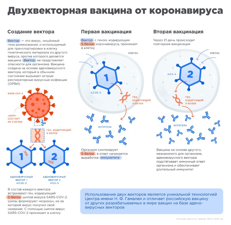 Кракен маркет плей